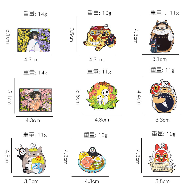 Japanese cartoon characters, a - огляд і ціна Anime Merchandise In Japanese
